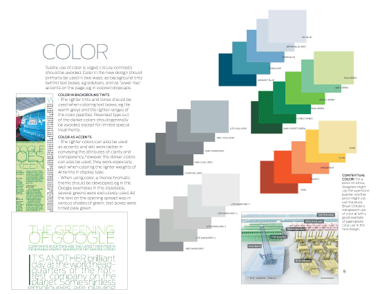 ieee Spectrum Magazine redesign 4